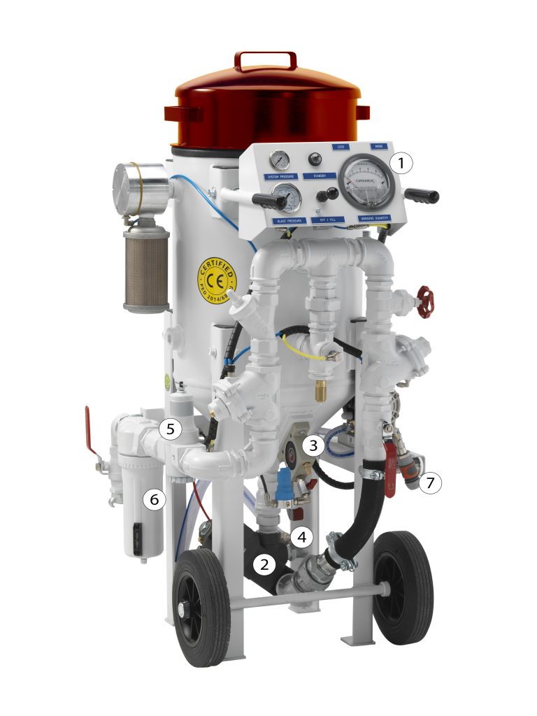 Máquinas de chorreado de muy baja presión para trabajos delicados