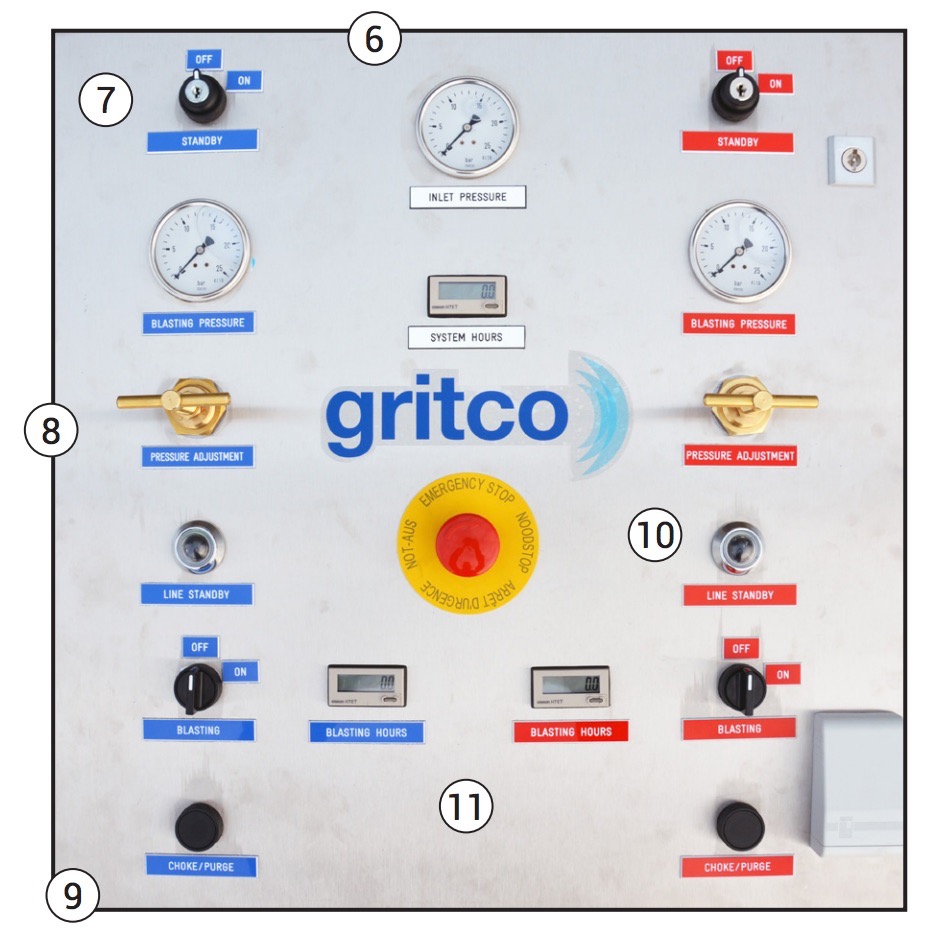 Equipos de chorreado submarino hasta 300 metros de profundidad